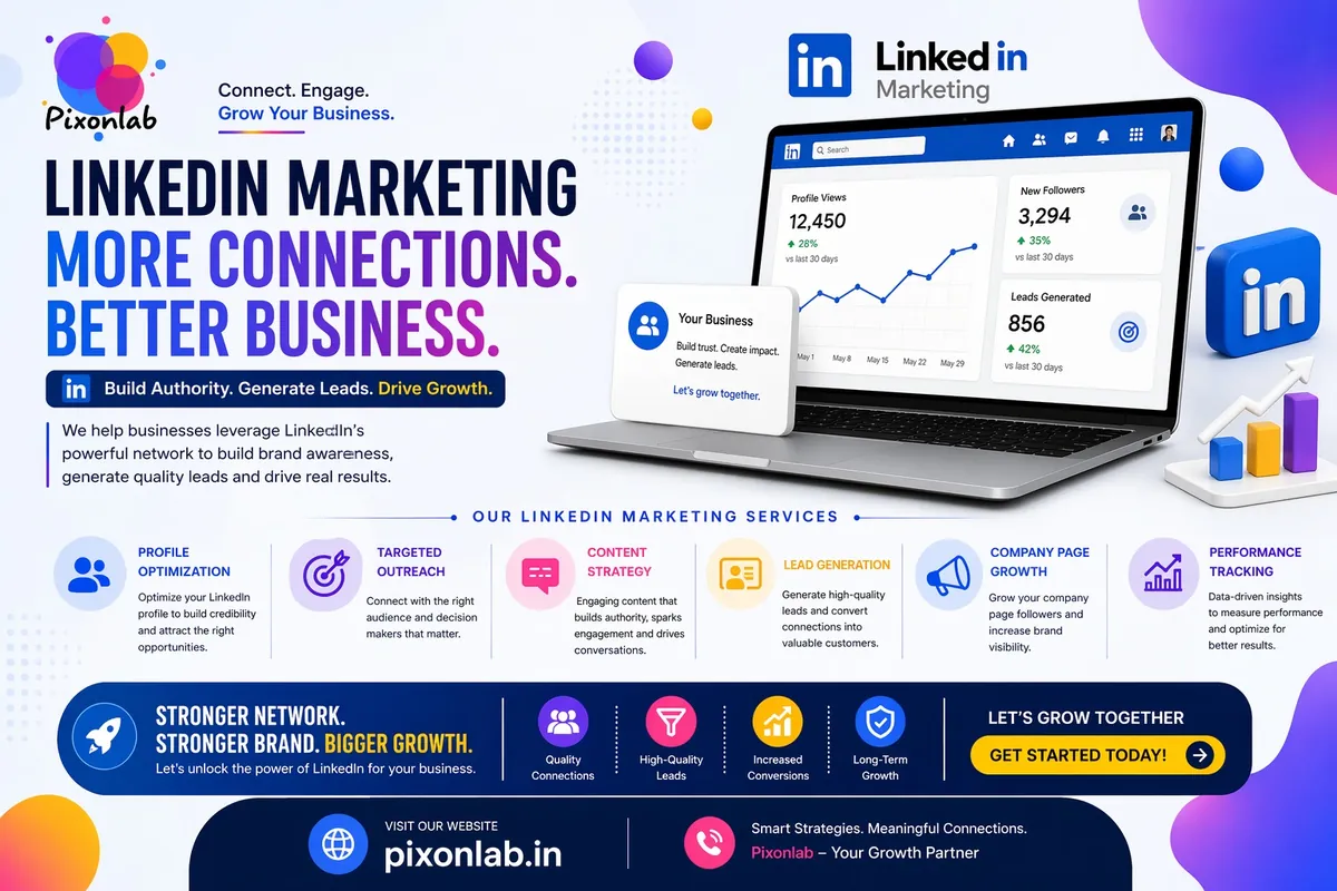 LinkedIn Marketing Explained: